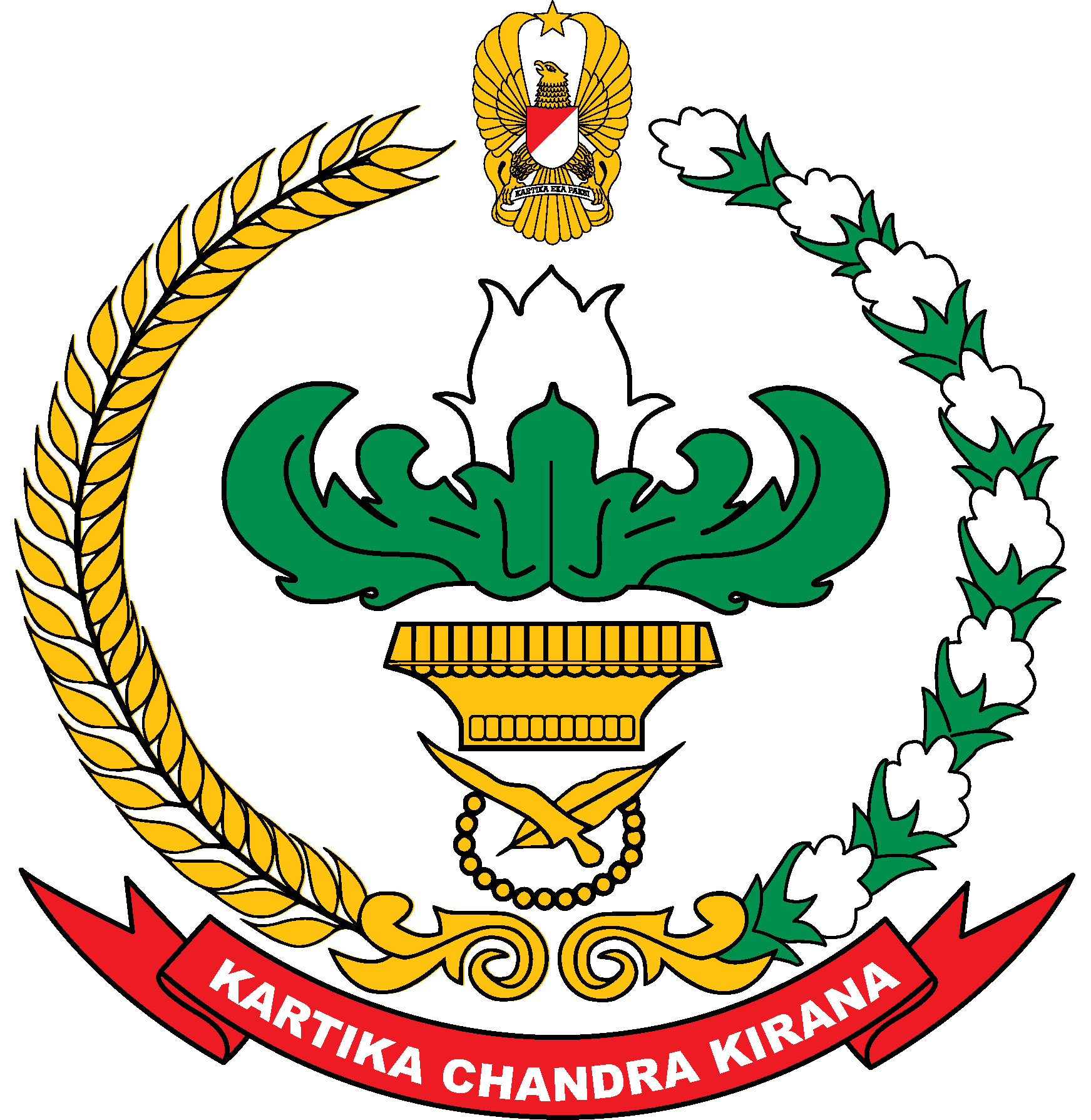 Logo Persit Kartika Chandra Kirana